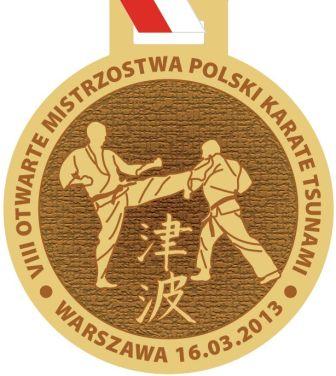 Mistrzostwa Polski